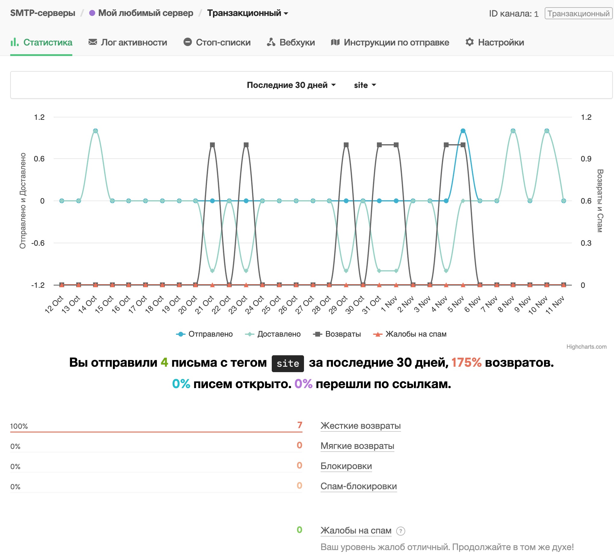 Посмотрите конкретный тип событий в фильтре