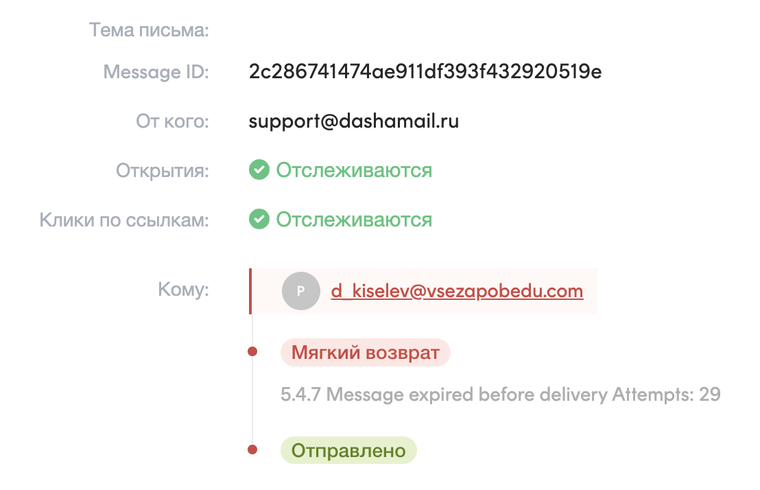 Аналитика и решение проблем
